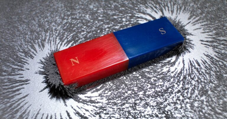 What Is the Magnetic Constant and Why Does It Matter?