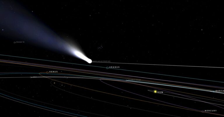 How to Follow the Trajectory of Comet 3I/Atlas              [wa_source_excerpt]          Source: [wa_source_source] | Published: [wa_source_date]              Read full article                            How to Follow the Trajectory of Comet 3I/Atlas